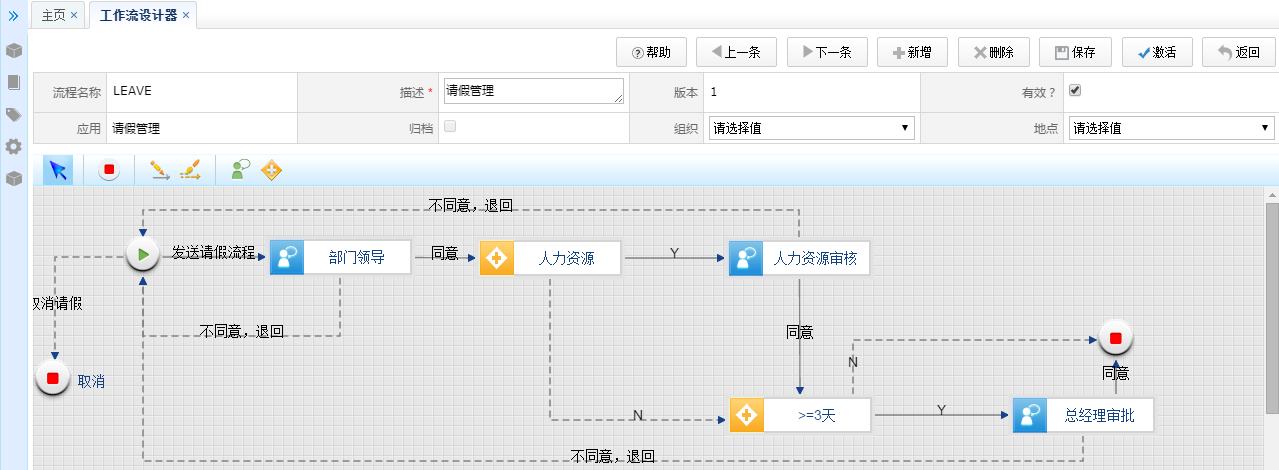 工作流绘制