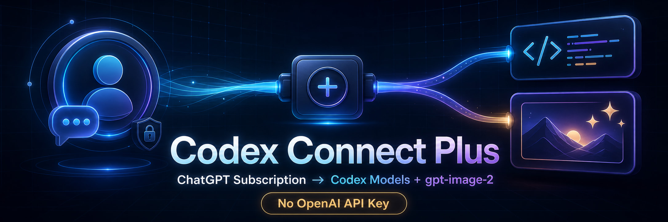 Codex Connect Plus — ChatGPT subscription to Codex models and gpt-image-2 without an OpenAI Platform API key