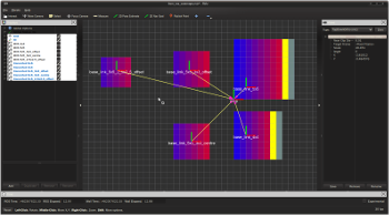 CostMap