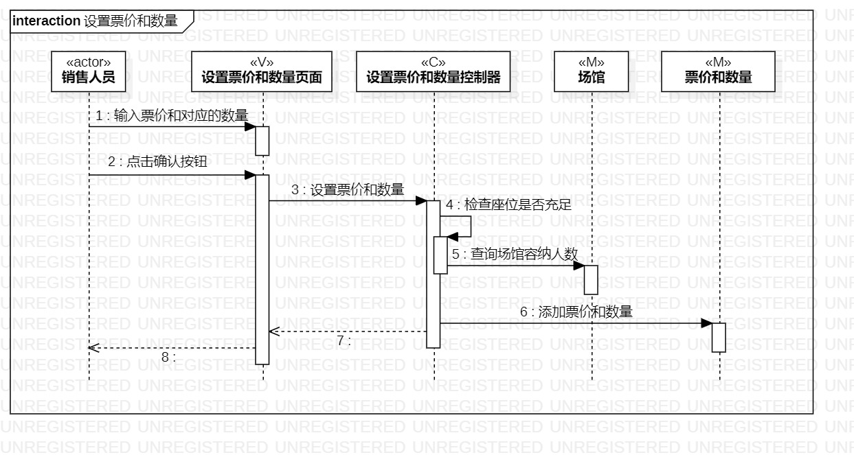 设置票价和数量的顺序图