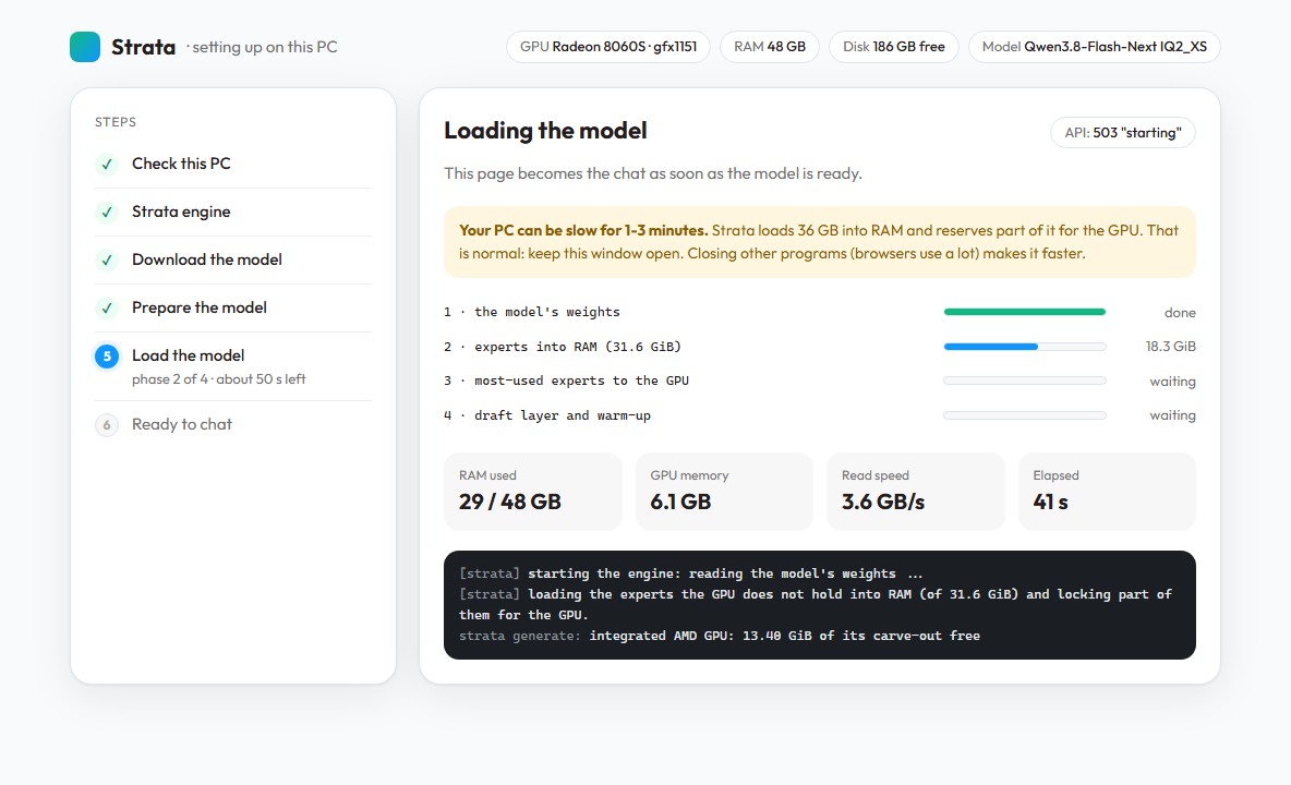 Loading the model