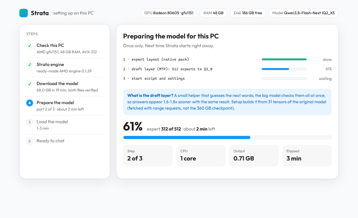 Preparing the model