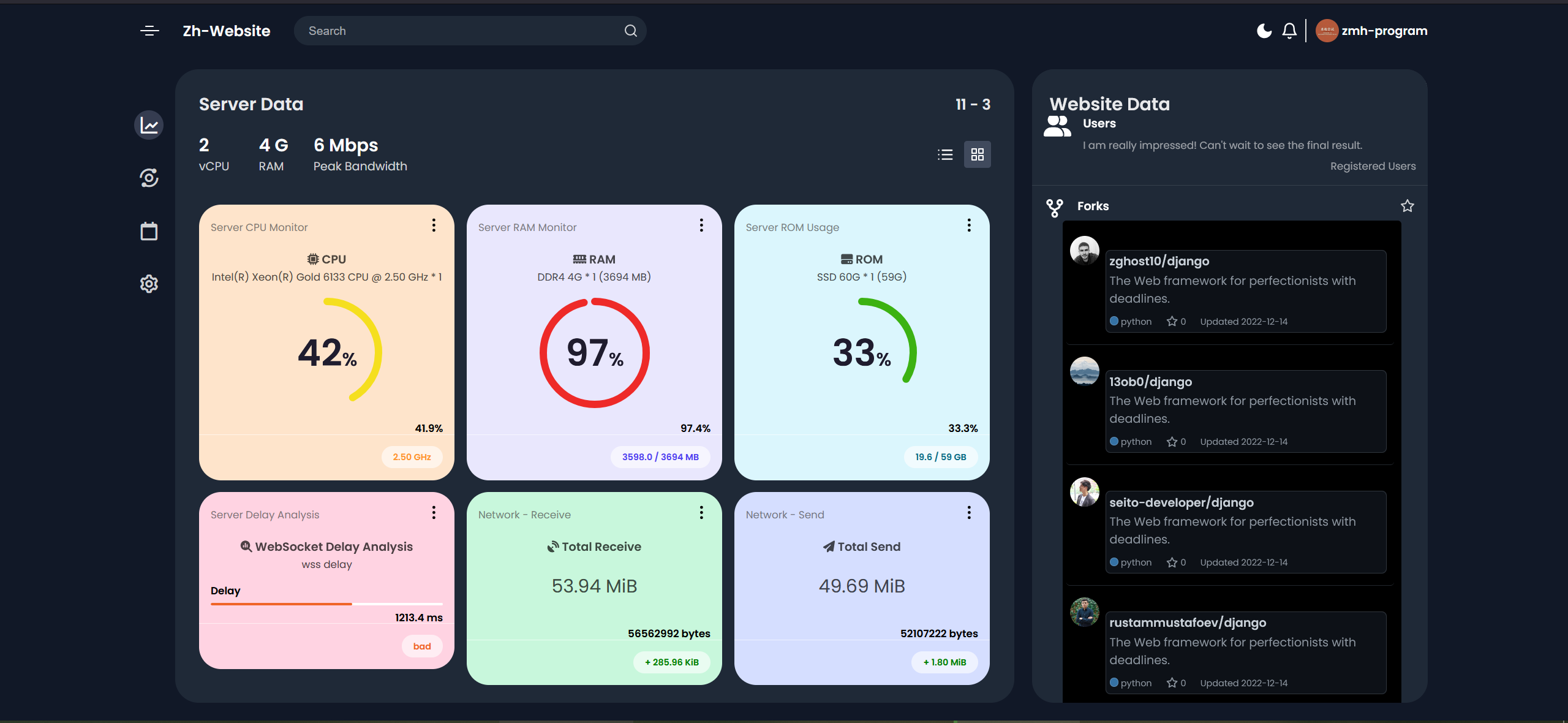 dashboard