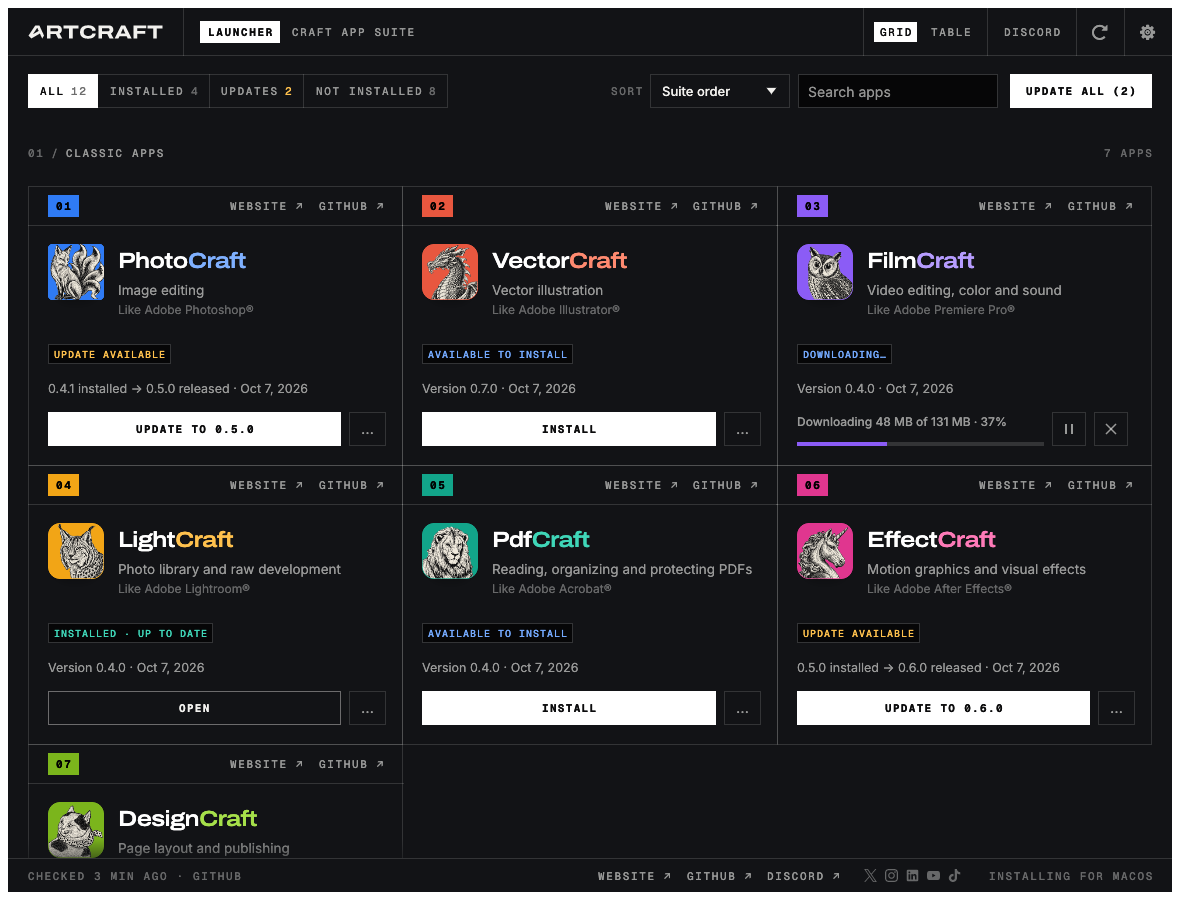 ArtCraft Launcher on macOS in the grid view (dark theme): a card for each Craft App with its icon, status, version, release date and an Install or Open button