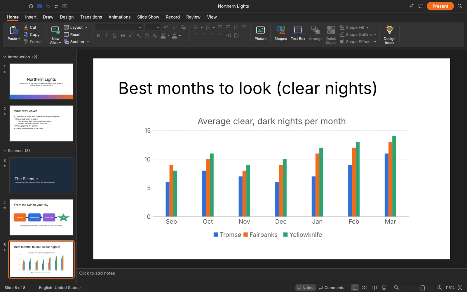 DeckCraft in dark mode showing a chart slide