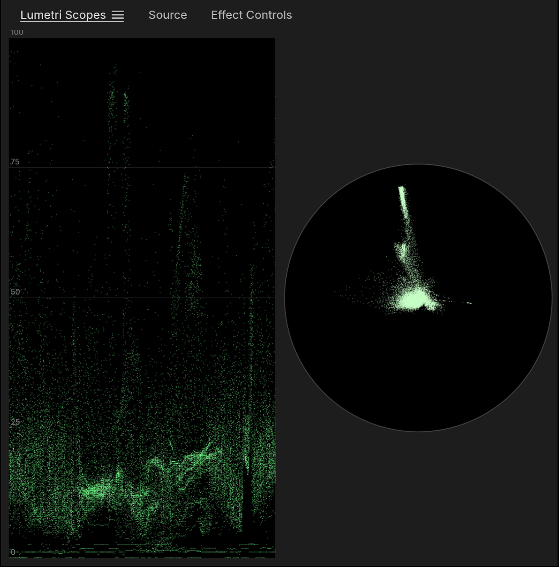 Lumetri Scopes: a green luma waveform and a vectorscope of a Charade (1963) frame