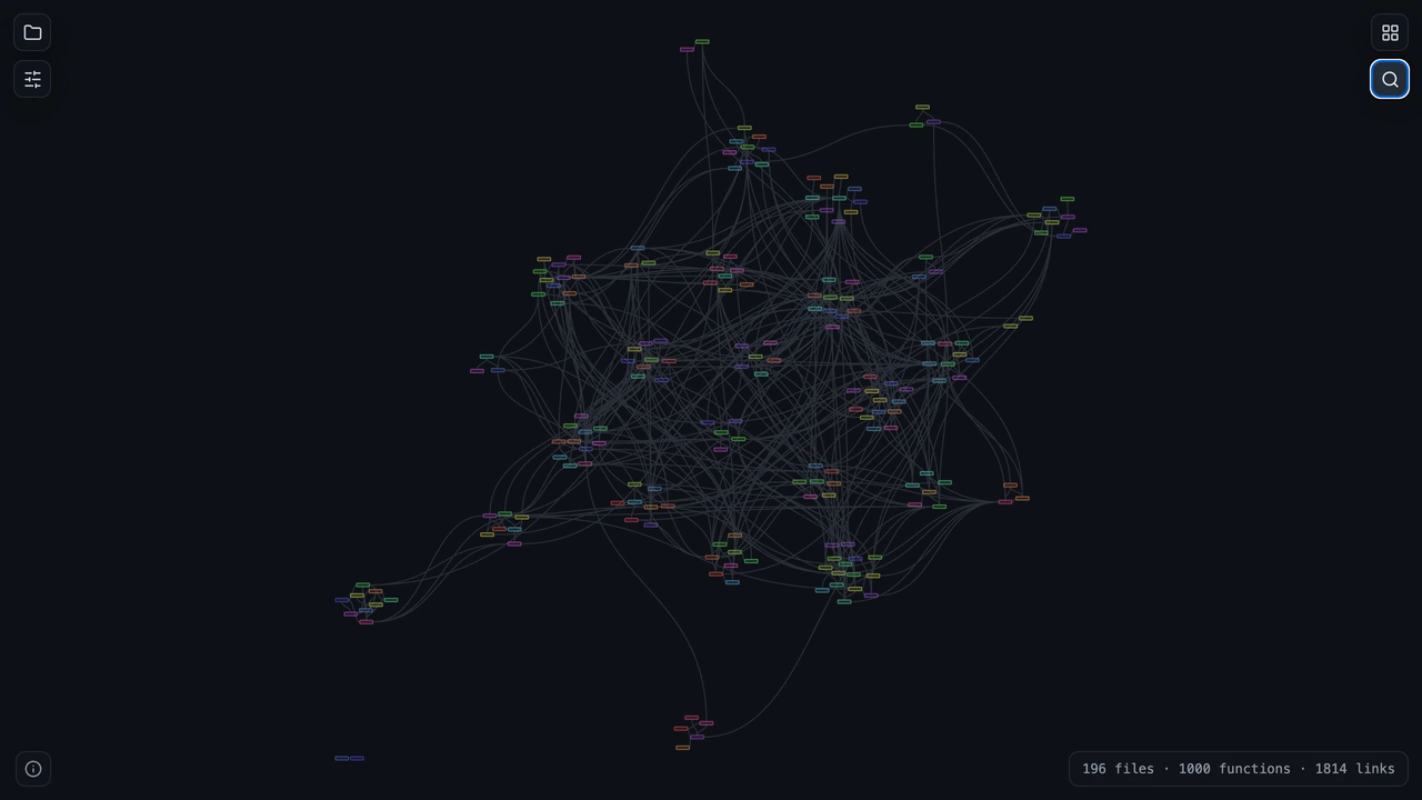 Call graph — files as cards, calls as curved arrows