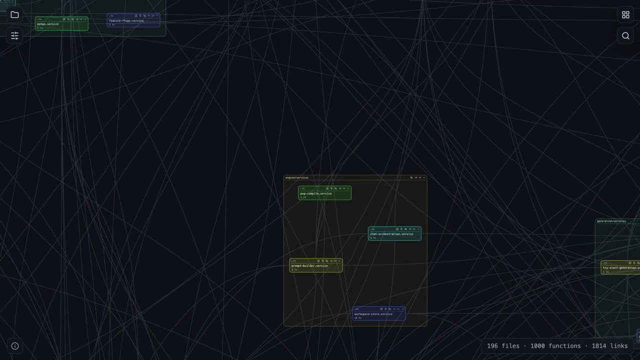 Folder islands — files clustered by directory with island backdrops