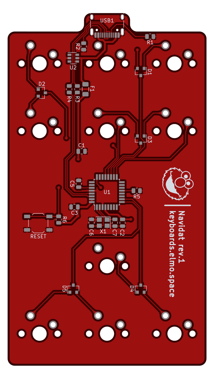 Navidat, from the project README