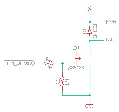 Connection schematic