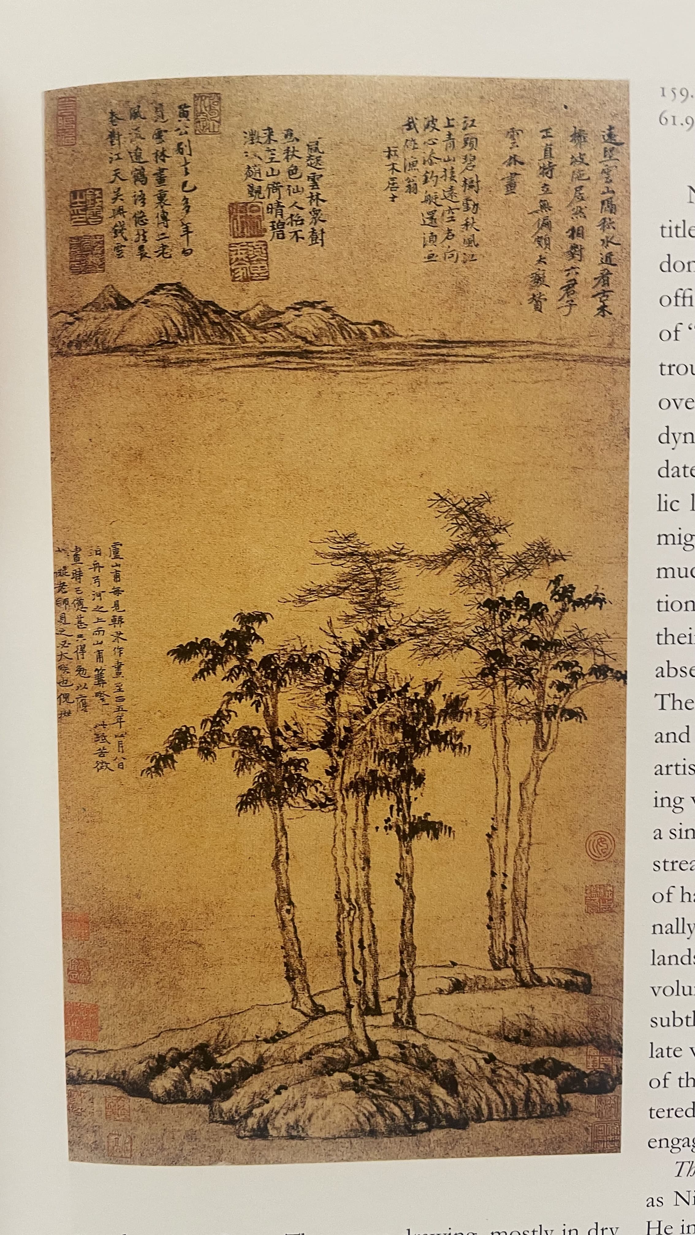 Six Gentlemen (Liu Junzi Tu) by Ni Zan (1345)