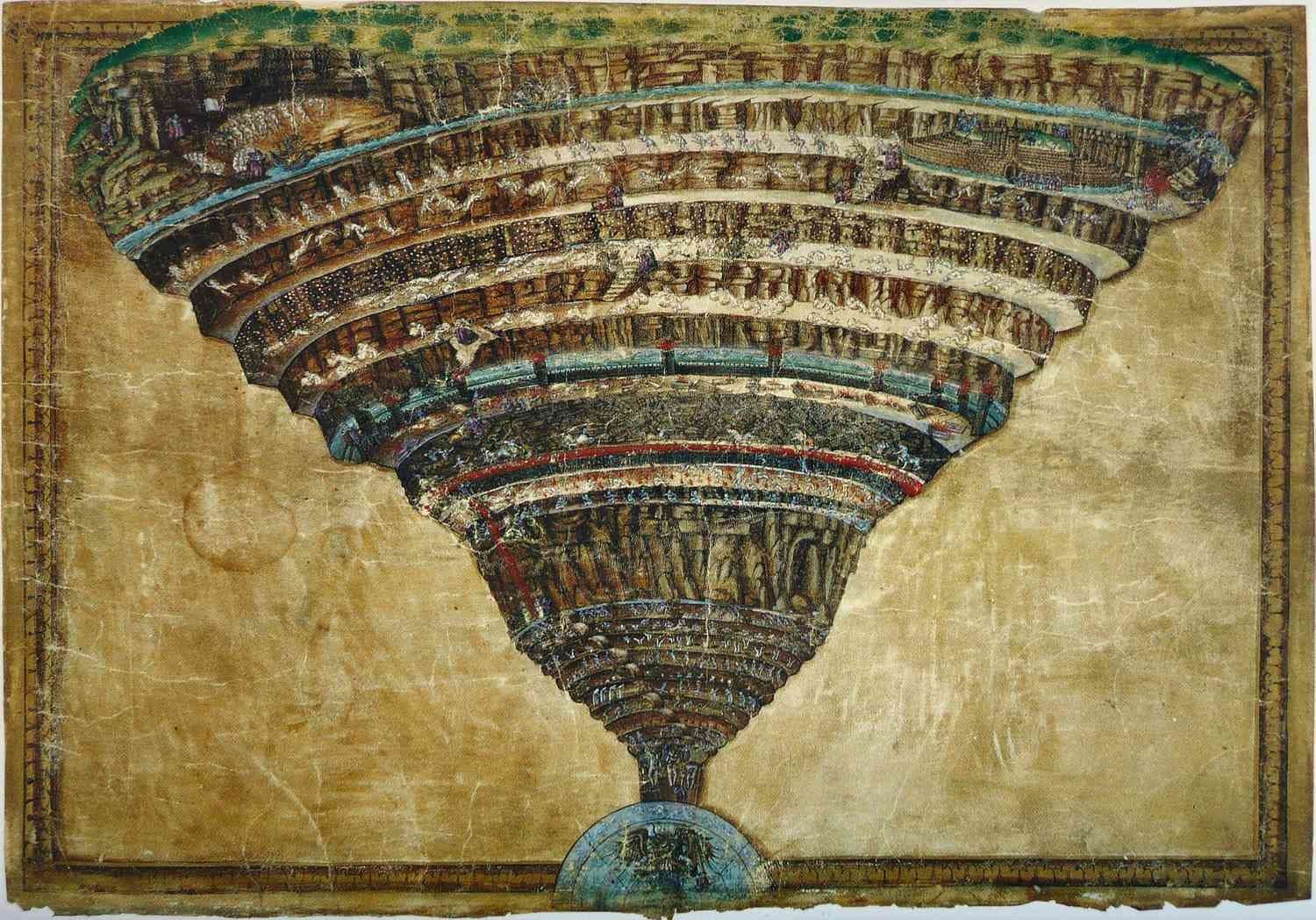 Map of Hell (Abyss of Hell) by Sandro Botticelli (c. 1480–1490)