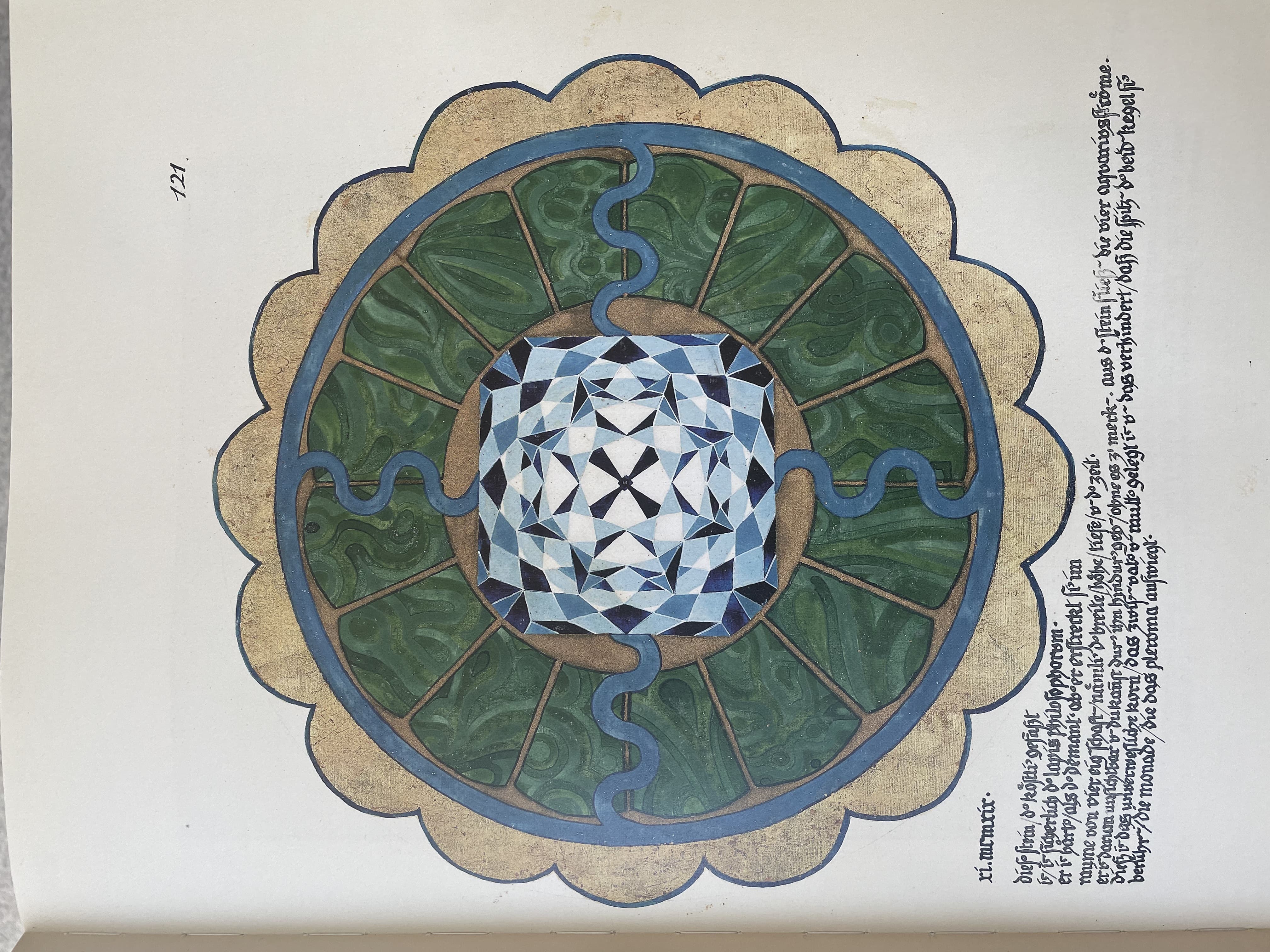 Lapis Philosophorum Diagram by Carl Gustav Jung (1919)