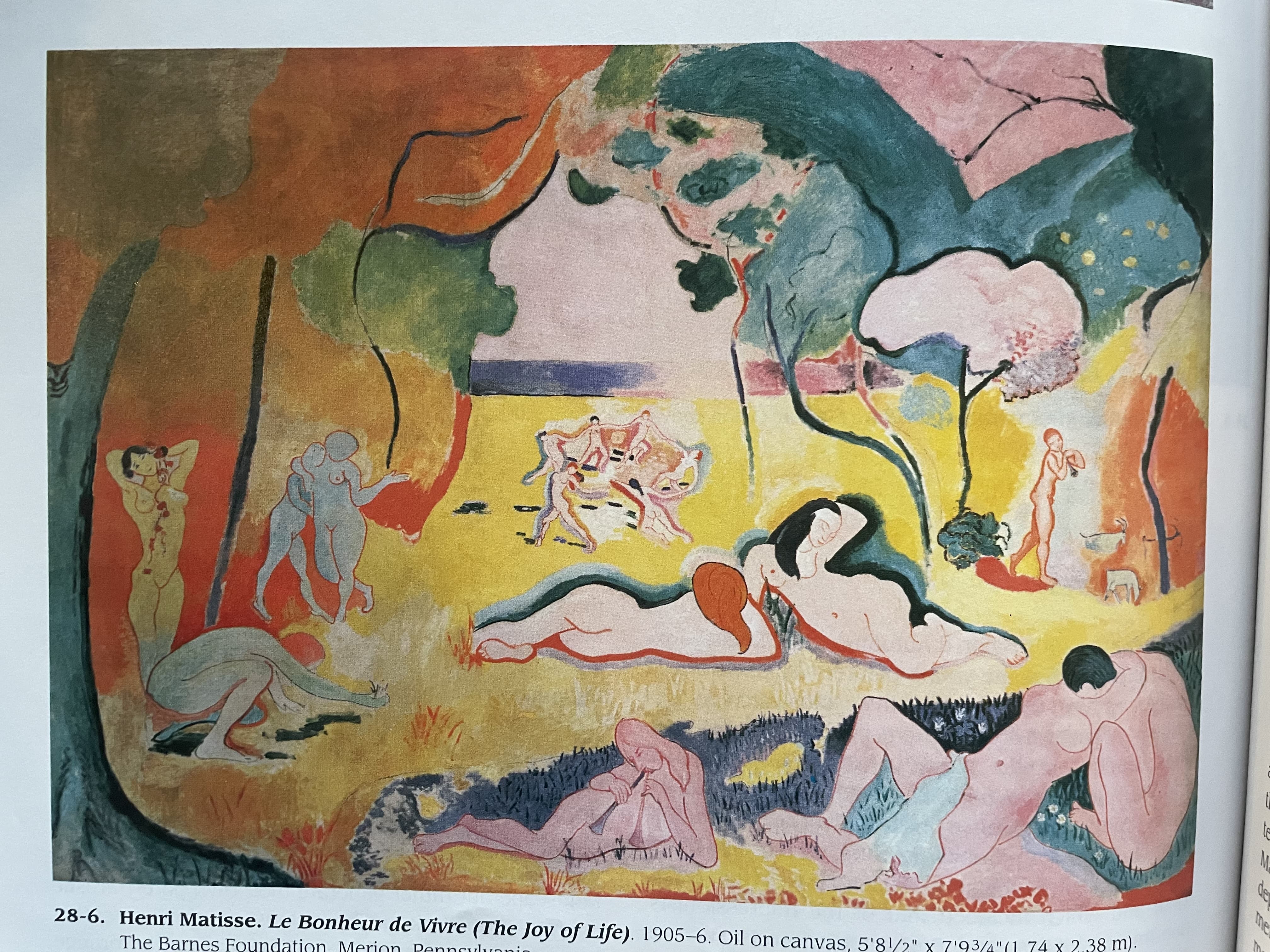 Le Bonheur de Vivre (The Joy of Life) by Henri Matisse (1905-1906)