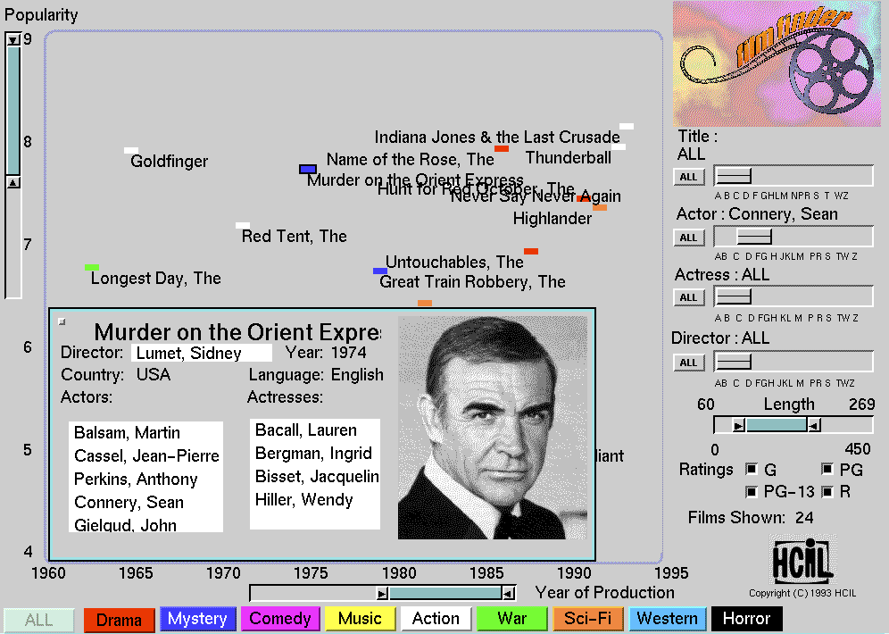 Screenshot of a 1990s-era computer interface displaying movie data visualization (FilmFinder) (1993)