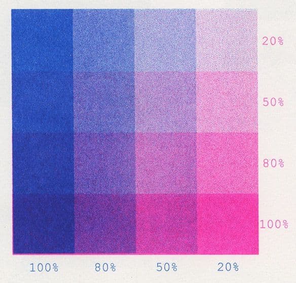 Printed Color Density Chart with Blue and Magenta Gradients and Percentage Labels