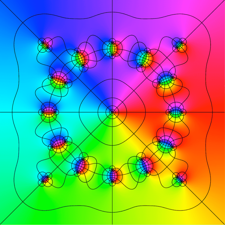 Abstract Computational Visualization with Rainbow Color Map and Black Grid Lines