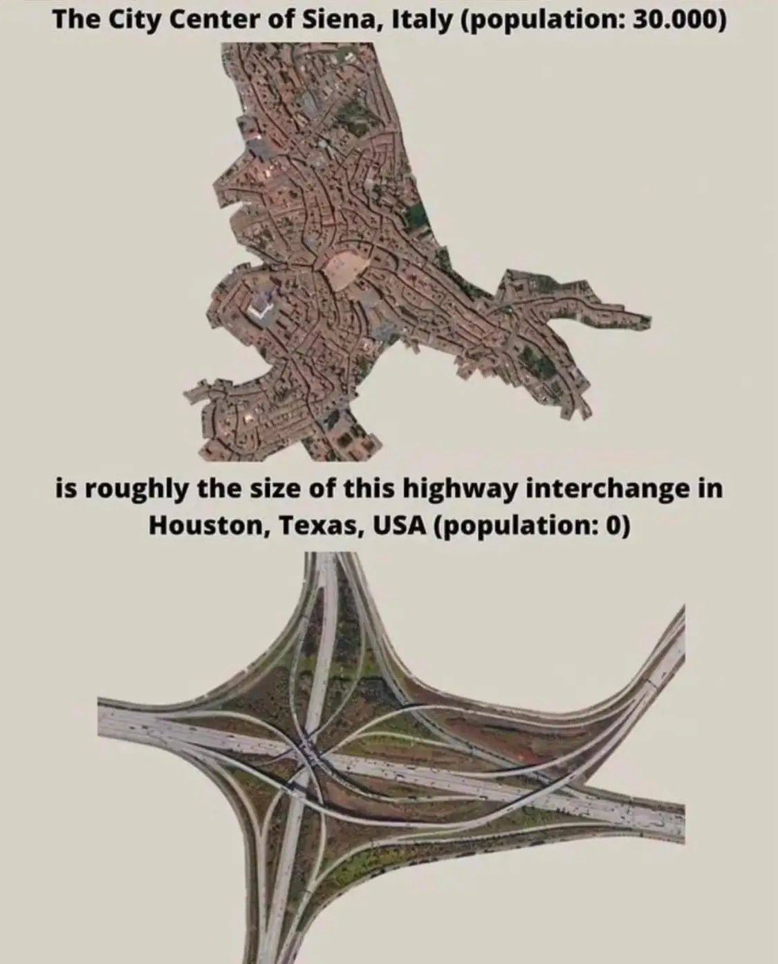 Graphic Comparing Aerial Maps of Siena City Center and Houston Highway Interchange
