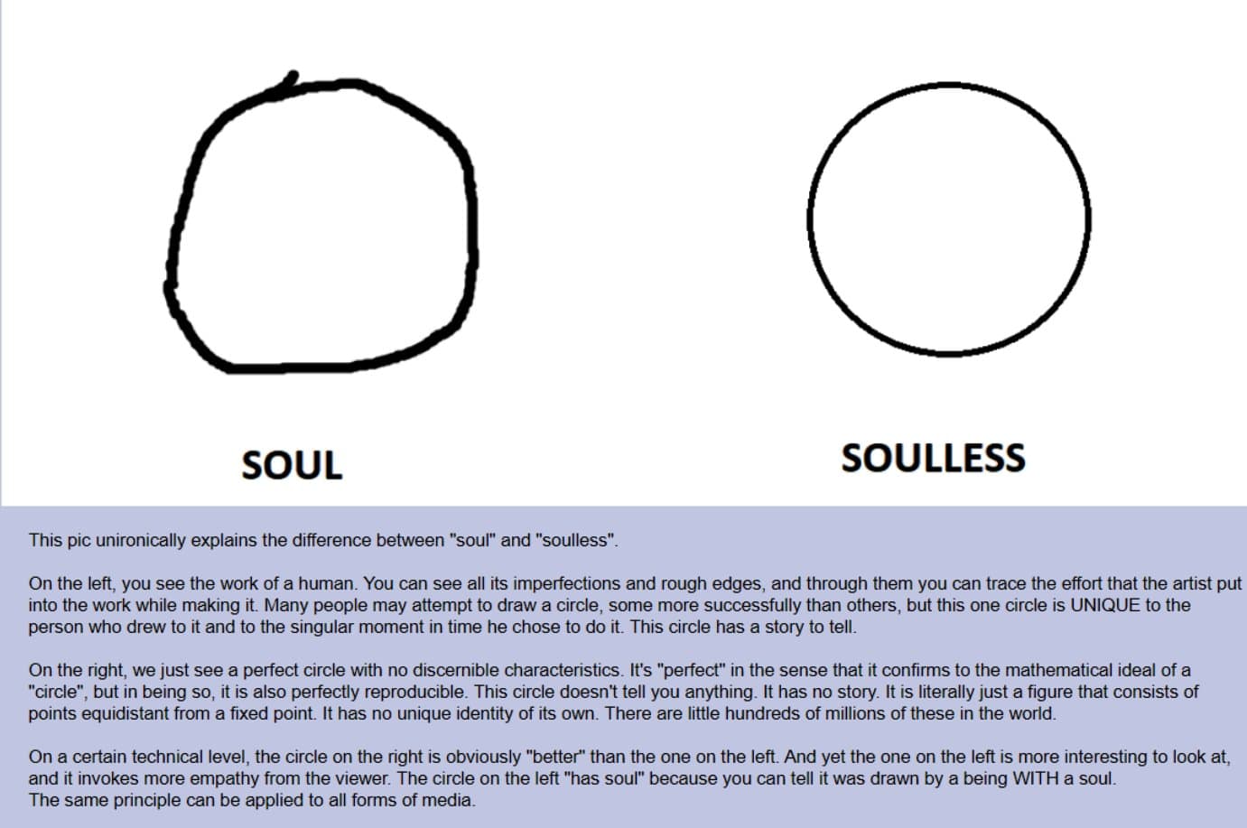 Diagram Comparing Hand Drawn And Perfect Circles Labeled Soul And Soulless