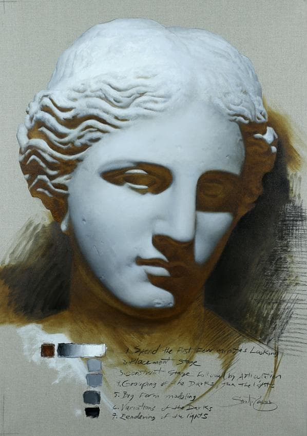 Oil Painting Study of a White Plaster Cast of a Classical Female Head with Instructional Notes