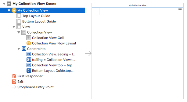 Collection View XCode