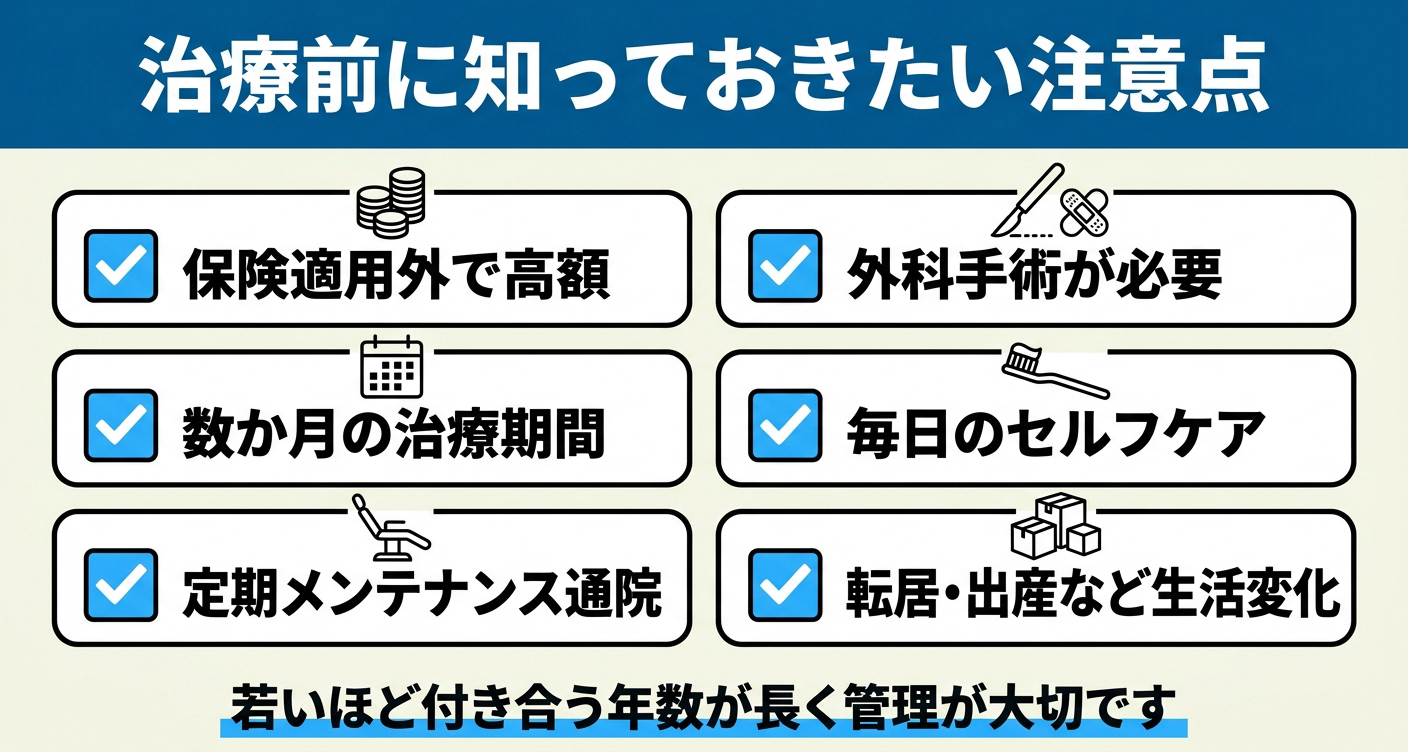 30代でインプラントを受ける際の注意点を6つのチェックカードで示した図解