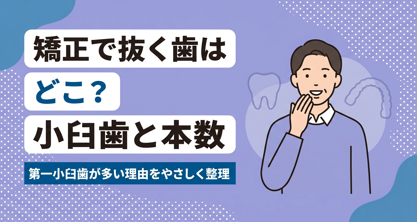 歯列矯正で抜く歯はどこかをやさしく整理したアイキャッチ。歯並びの相談に来た雰囲気の人物と、正面から見た上下の歯ならびやマウスピース矯正装置を思わせる抽象シルエットを添えた、清潔感のある歯科情報イラスト。