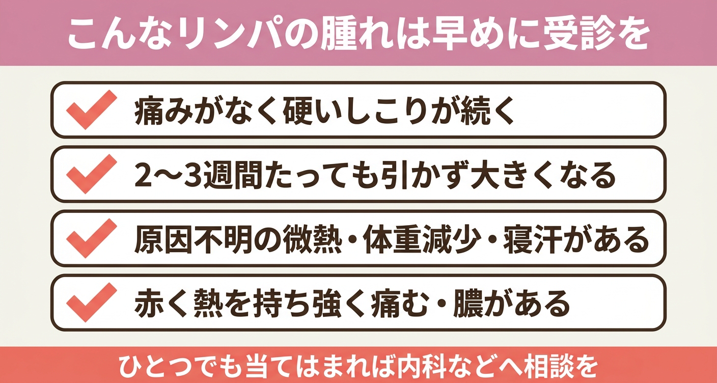 リンパ節の腫れで受診を検討したい症状のチェックリスト