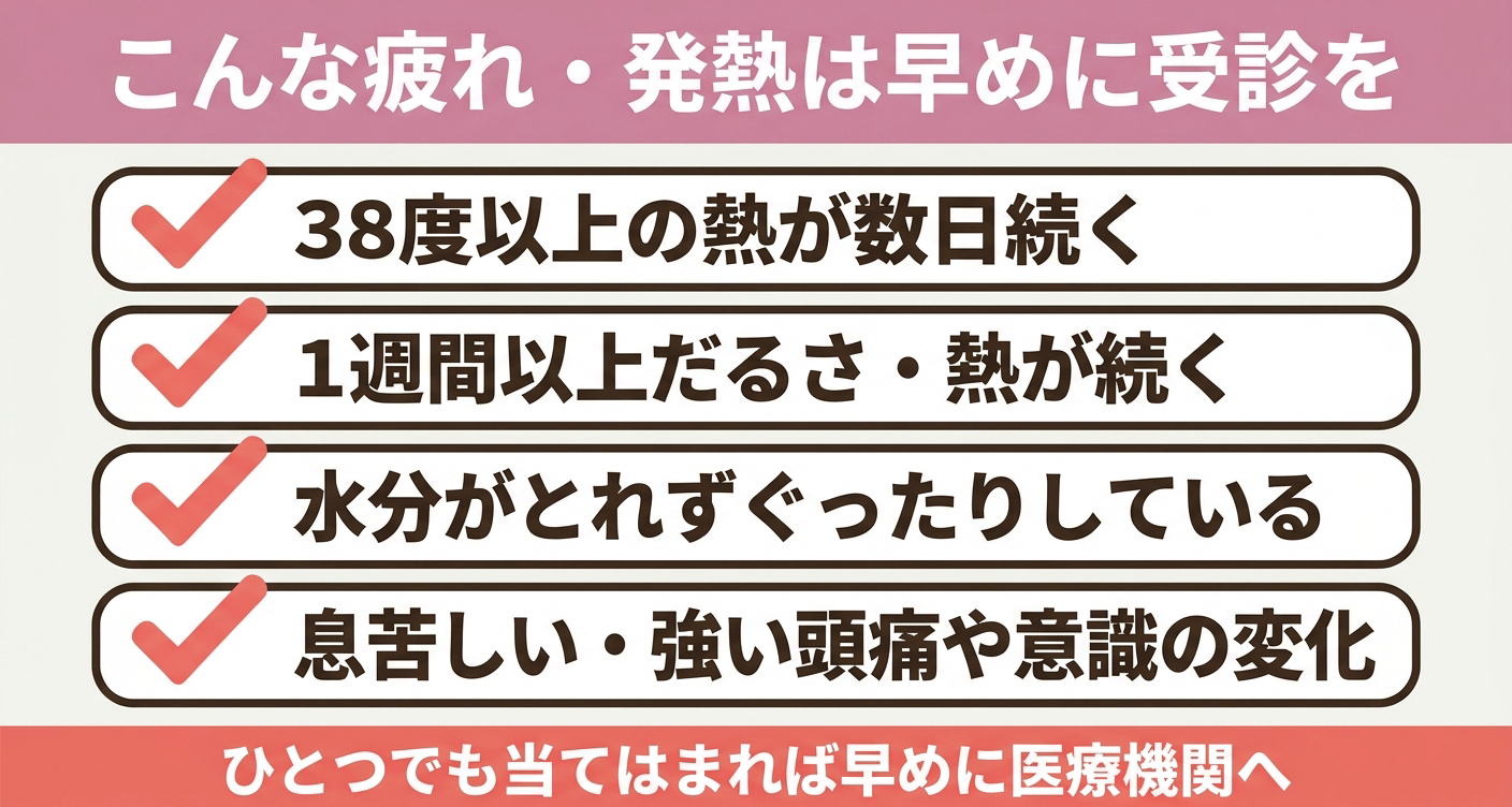 発熱時に医療機関へ相談したい症状のチェックリスト