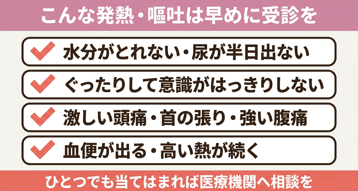 発熱と嘔吐で早めの受診を検討する症状