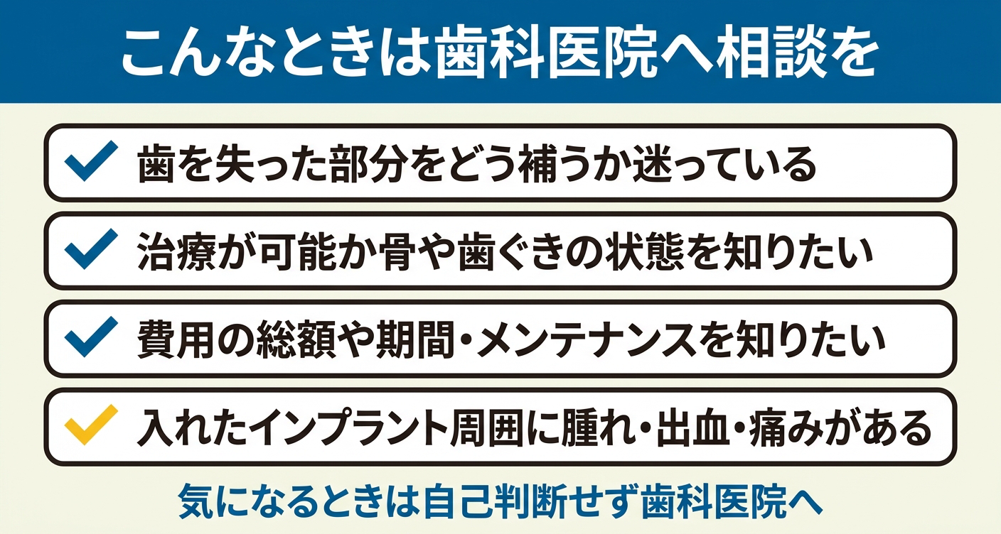 インプラントを検討する際に歯科医院へ相談したい場面を4項目のチェックリストで整理した図解。方法選びの迷い・適応の確認・費用や期間の相談・治療後の異変という相談の目安を視覚的に示し、自己判断せず歯科医院へ相談することをわかりやすく伝えます。