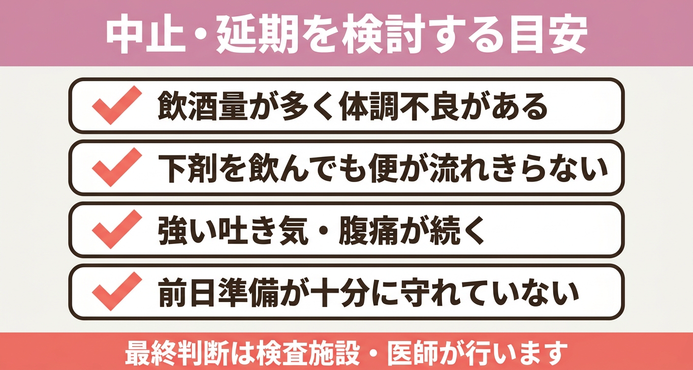 検査の実施可否を判断する要素