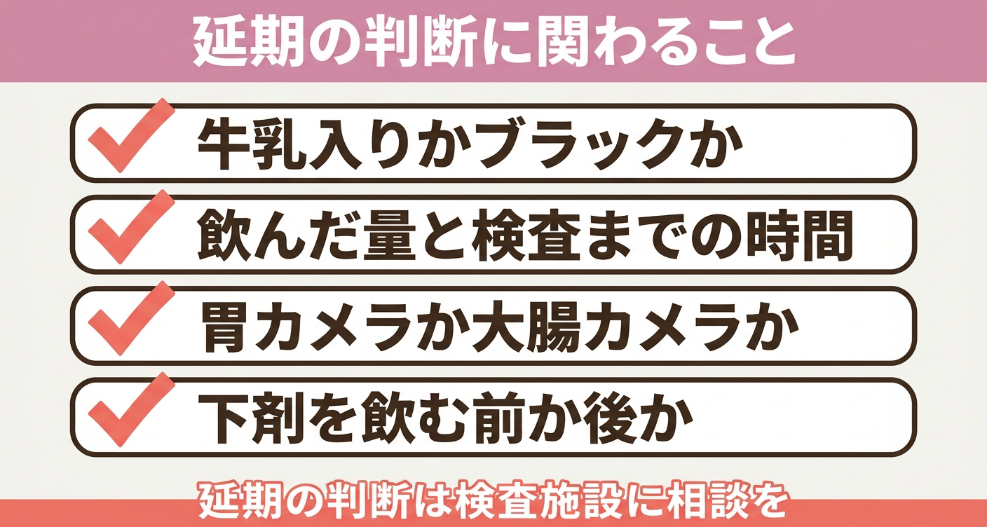 検査施設へ伝える飲み物の種類や時刻などの情報