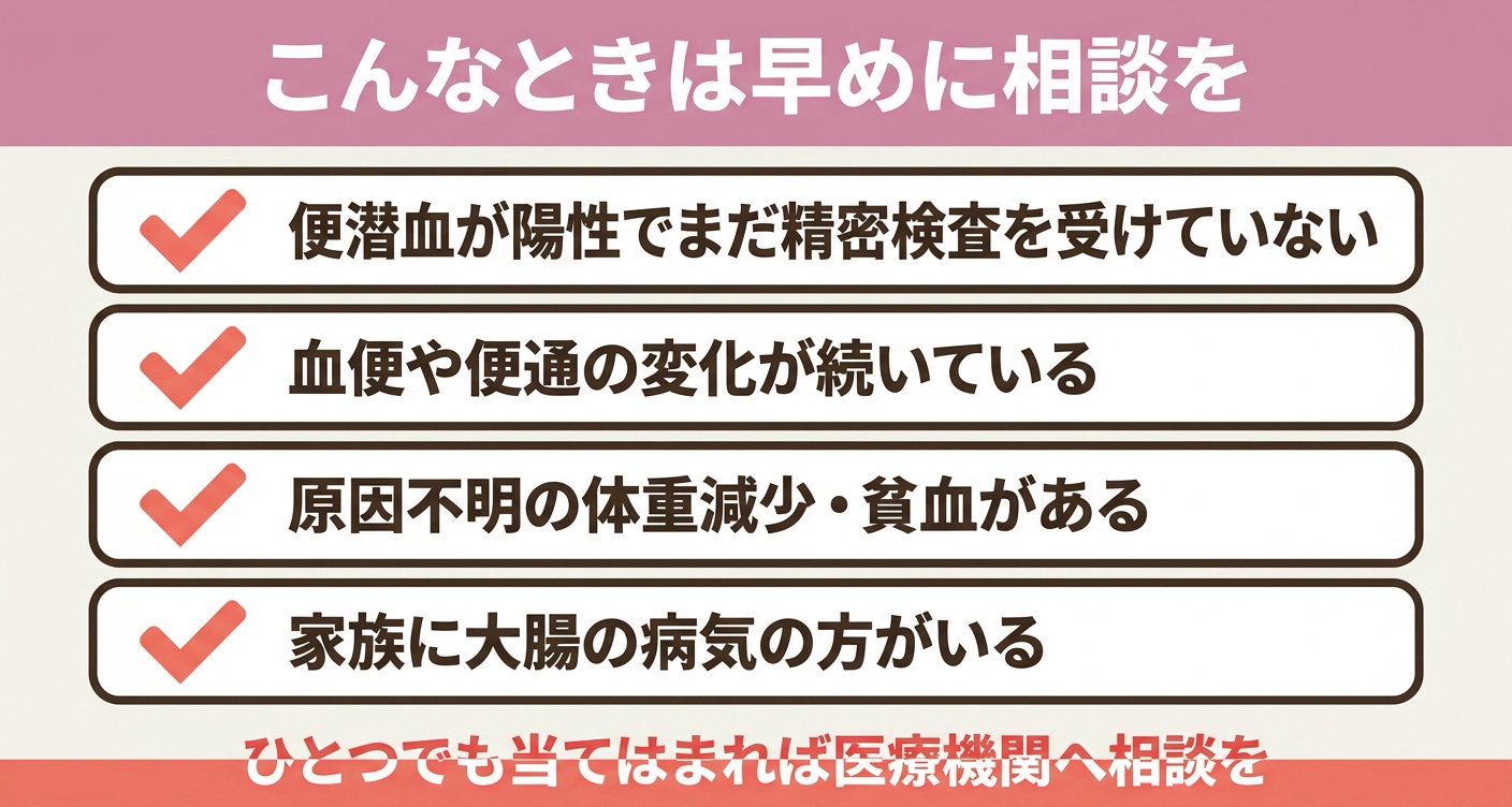 便潜血陽性後に医療機関へ相談したい症状や状況を示した図