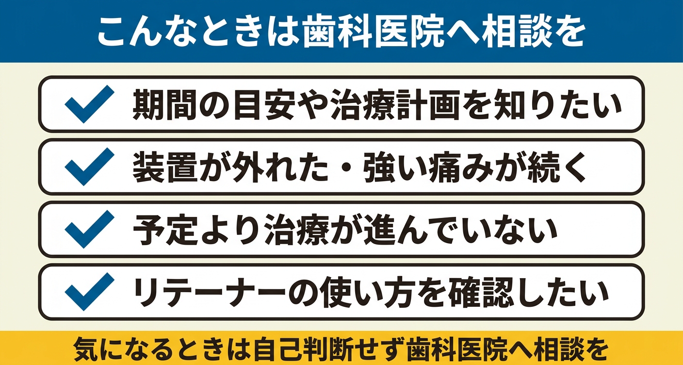 矯正治療中に歯科医院へ連絡したいトラブル