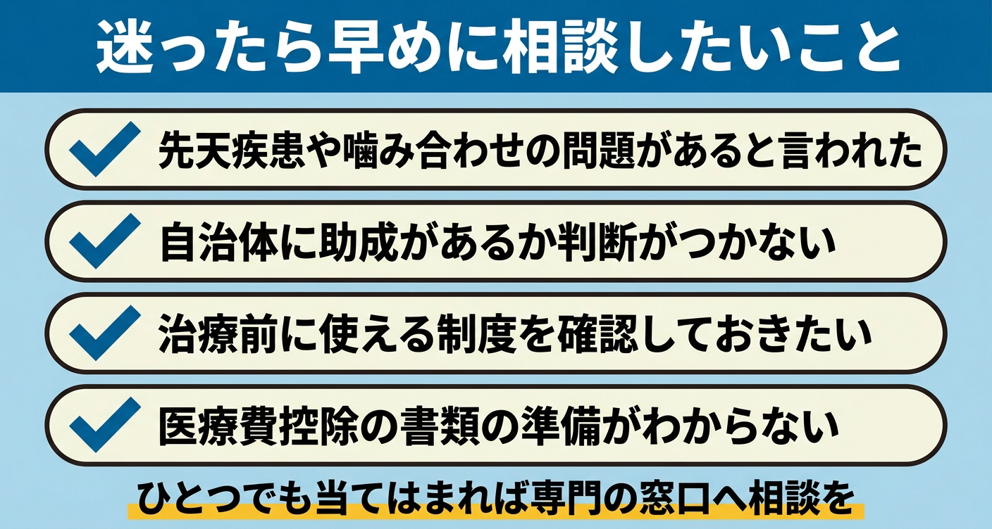 制度が使えるか迷ったときに、早めに専門の窓口へ相談したい状況を4項目のチェックリストで整理した図解。先天疾患や噛み合わせの問題・自治体の助成の有無・治療前の制度確認・医療費控除の書類準備という相談の目安を視覚的に示し、ひとつでも当てはまれば専門の窓口へ相談することをわかりやすく伝えます。