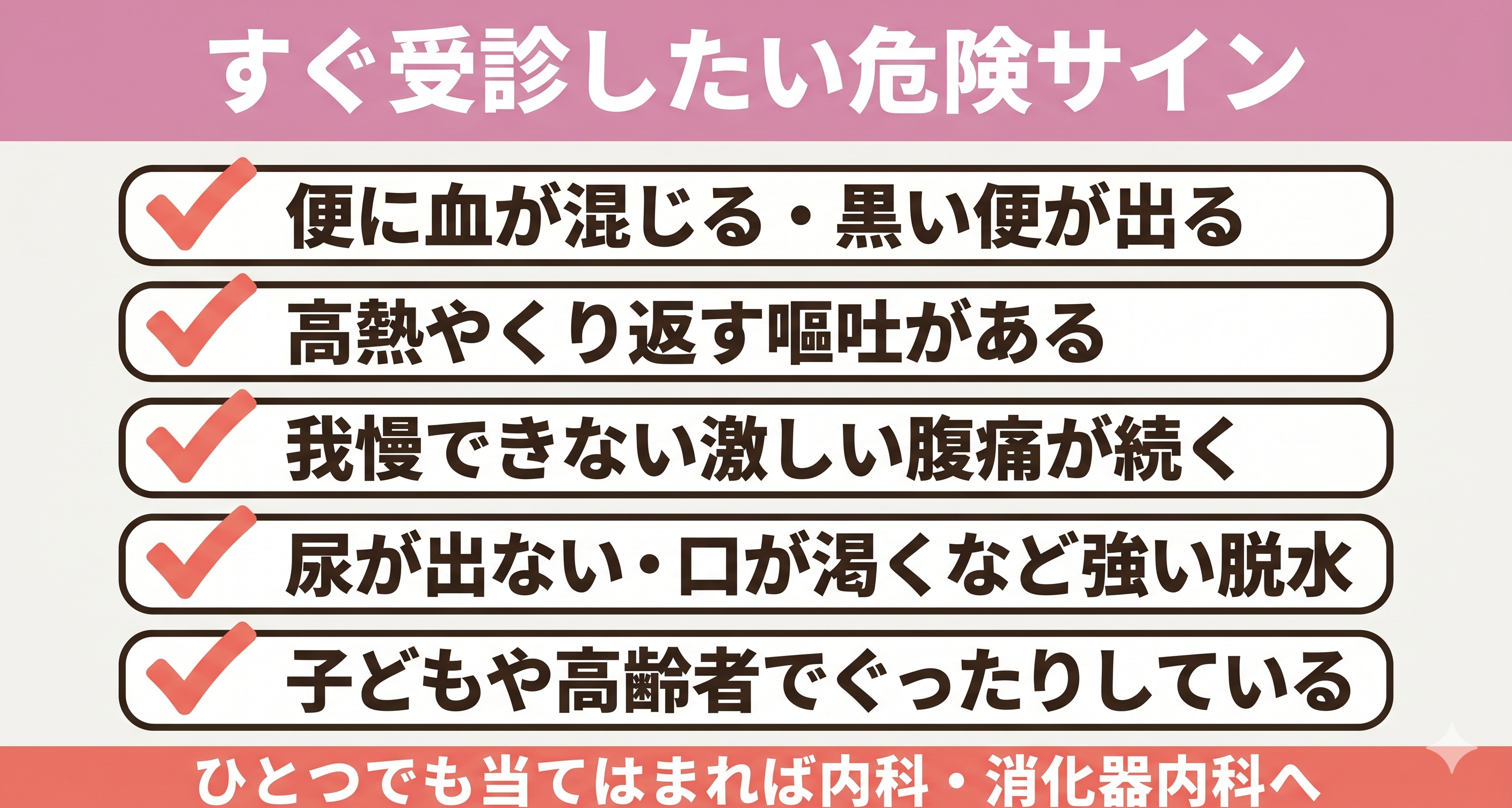 下痢で早めの受診を検討したい危険サインを5項目のチェックリストで整理した図解。血便や黒い便、高熱・嘔吐、激しい腹痛、強い脱水、子ども・高齢者のぐったりした様子を示し、当てはまれば内科・消化器内科へ相談する目安を伝えます。