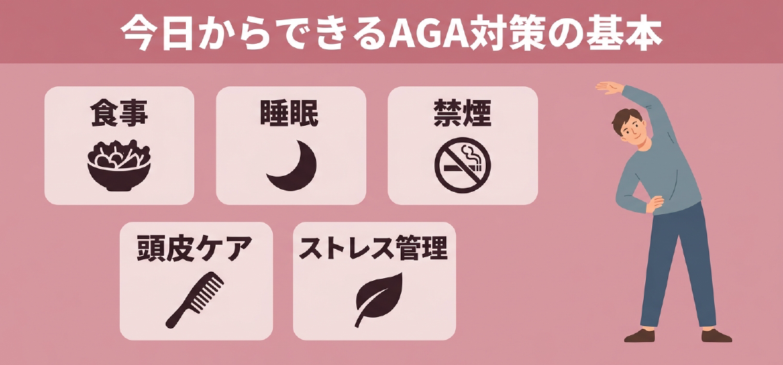 AGA対策として見直したい食事・睡眠・禁煙・頭皮ケアのイメージ