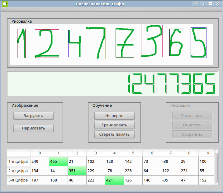 Распознавание чисел