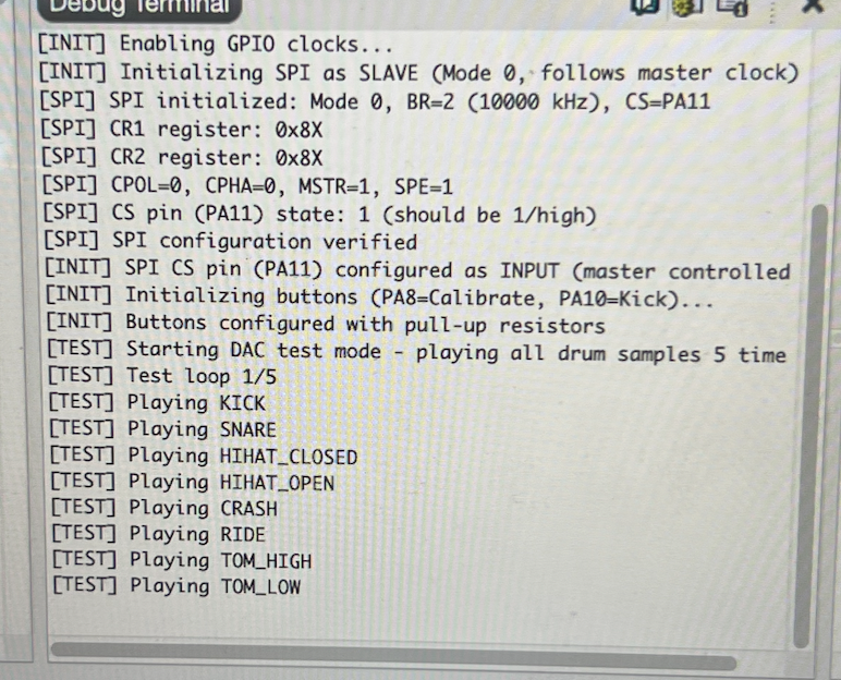 Initialization of all drum sounds outputted by the DAC