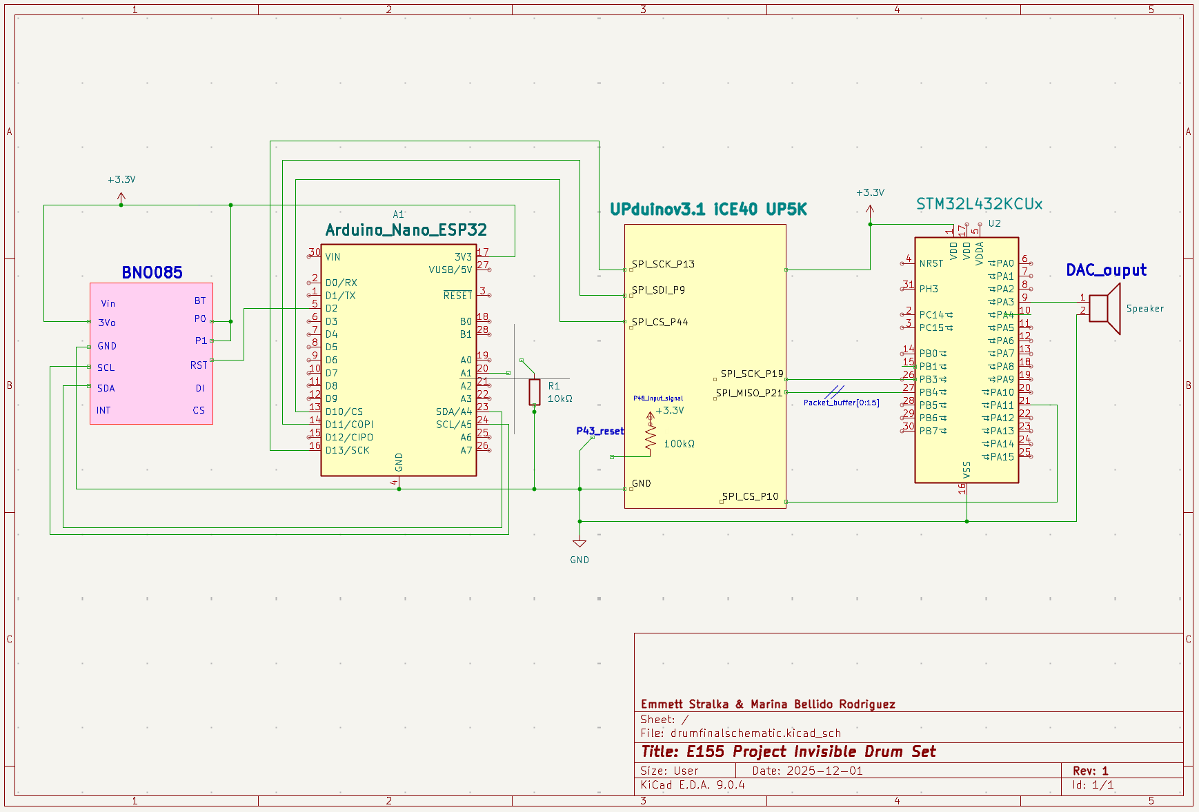System Schematic