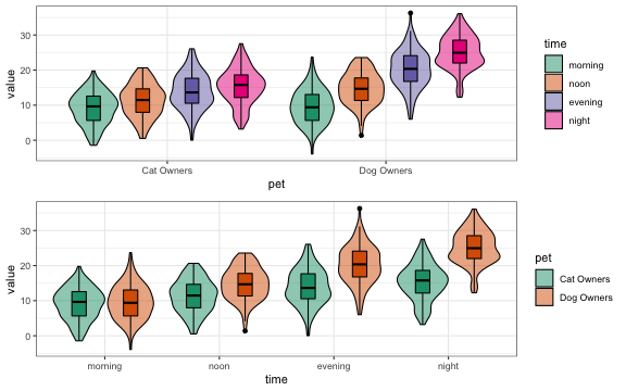 plot of chunk plot-design