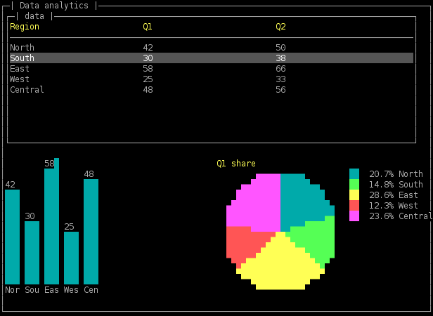 spreadsheet analytics