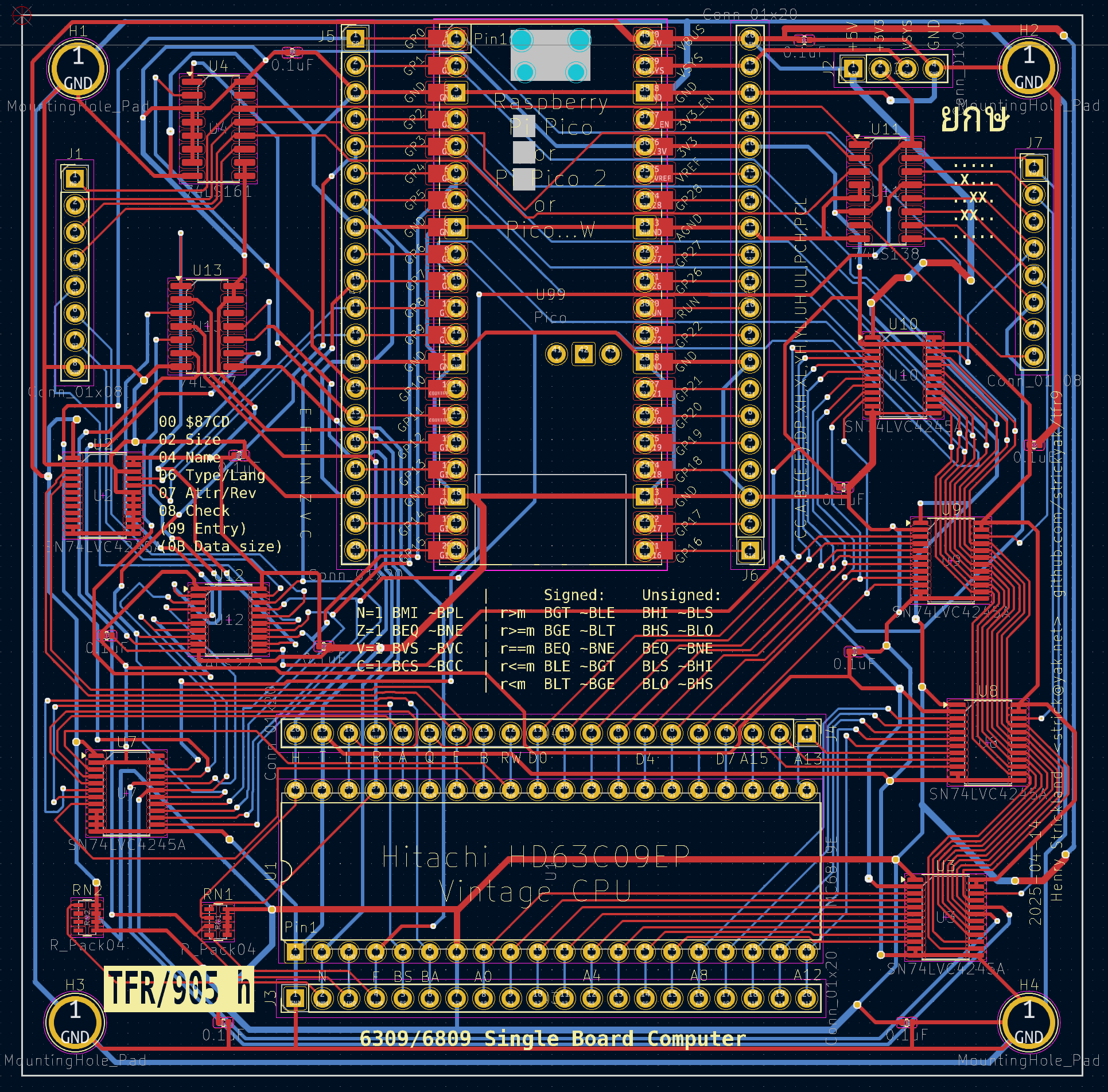 PCB Layers