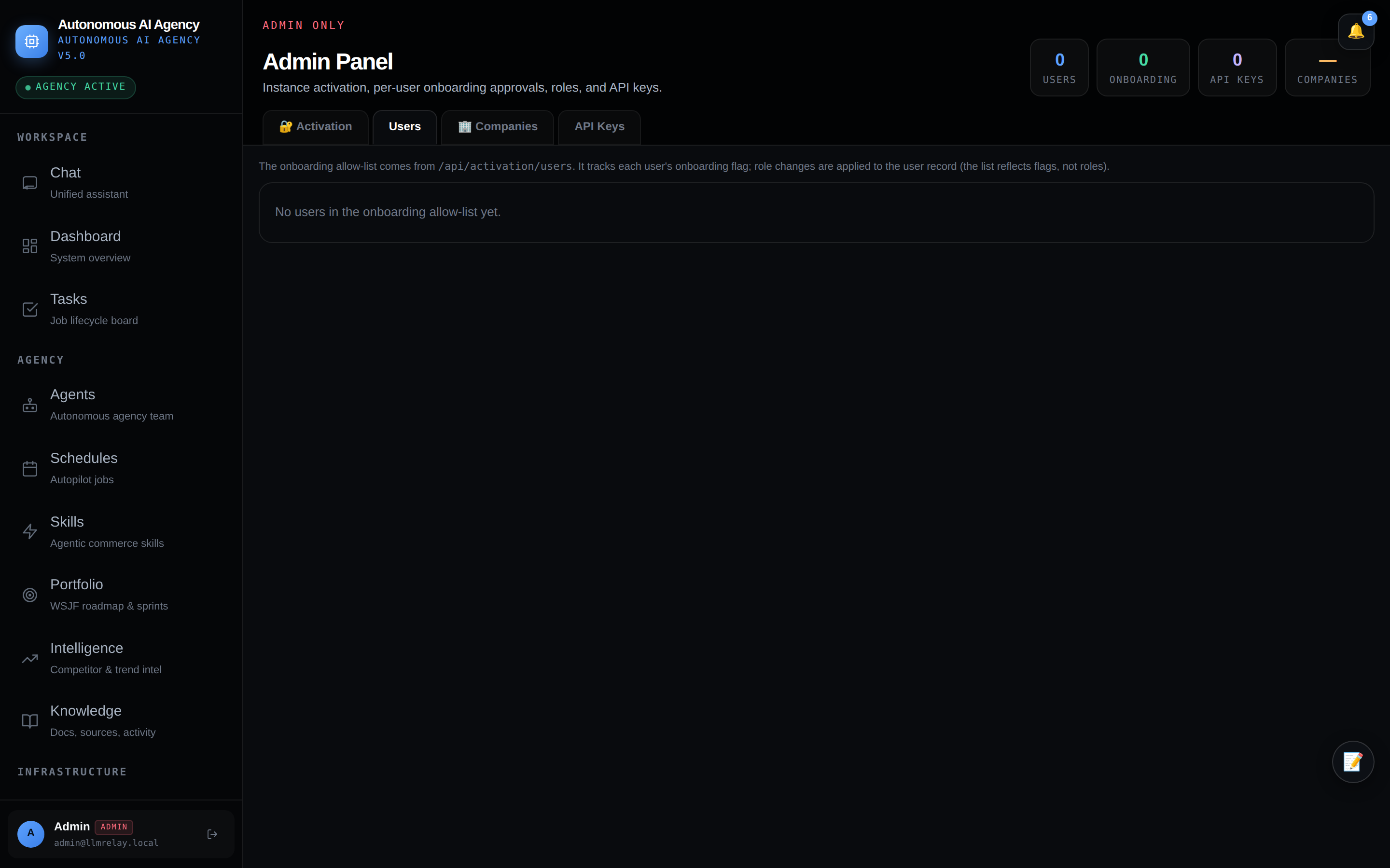 🛡 Admin — users & access