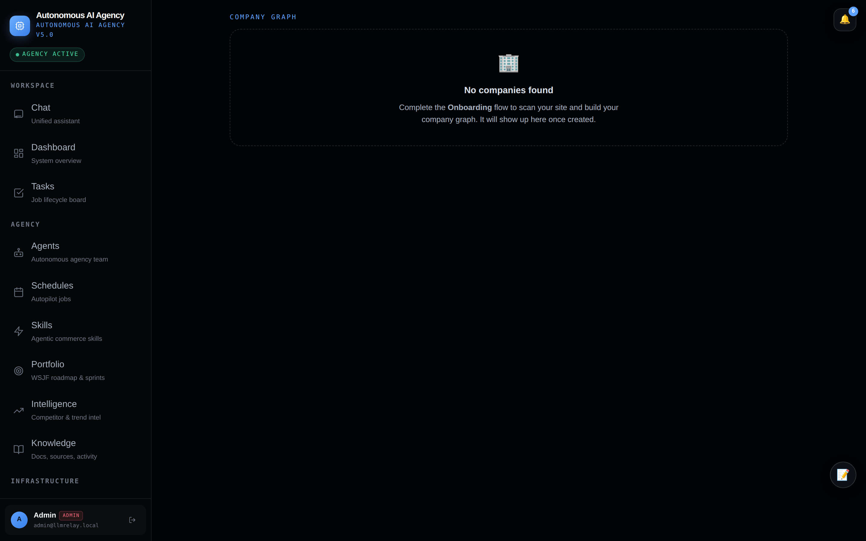 🏢 Company — operating context