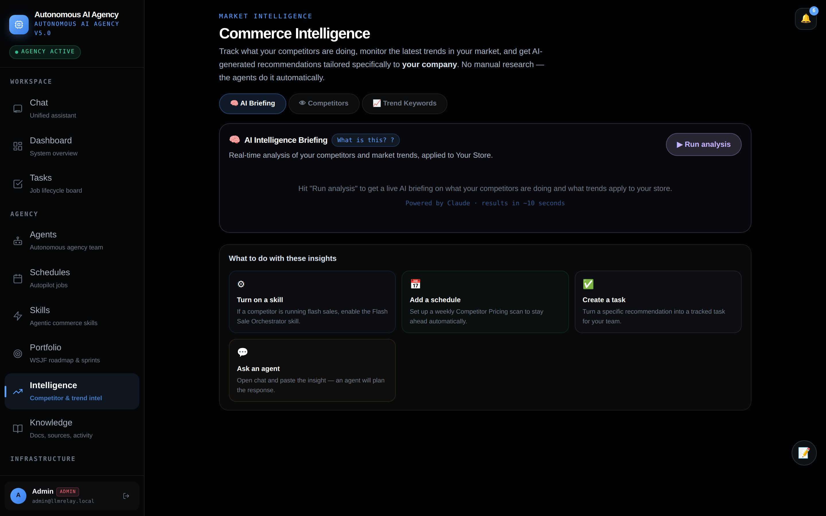 📈 Intelligence — trends & competitors
