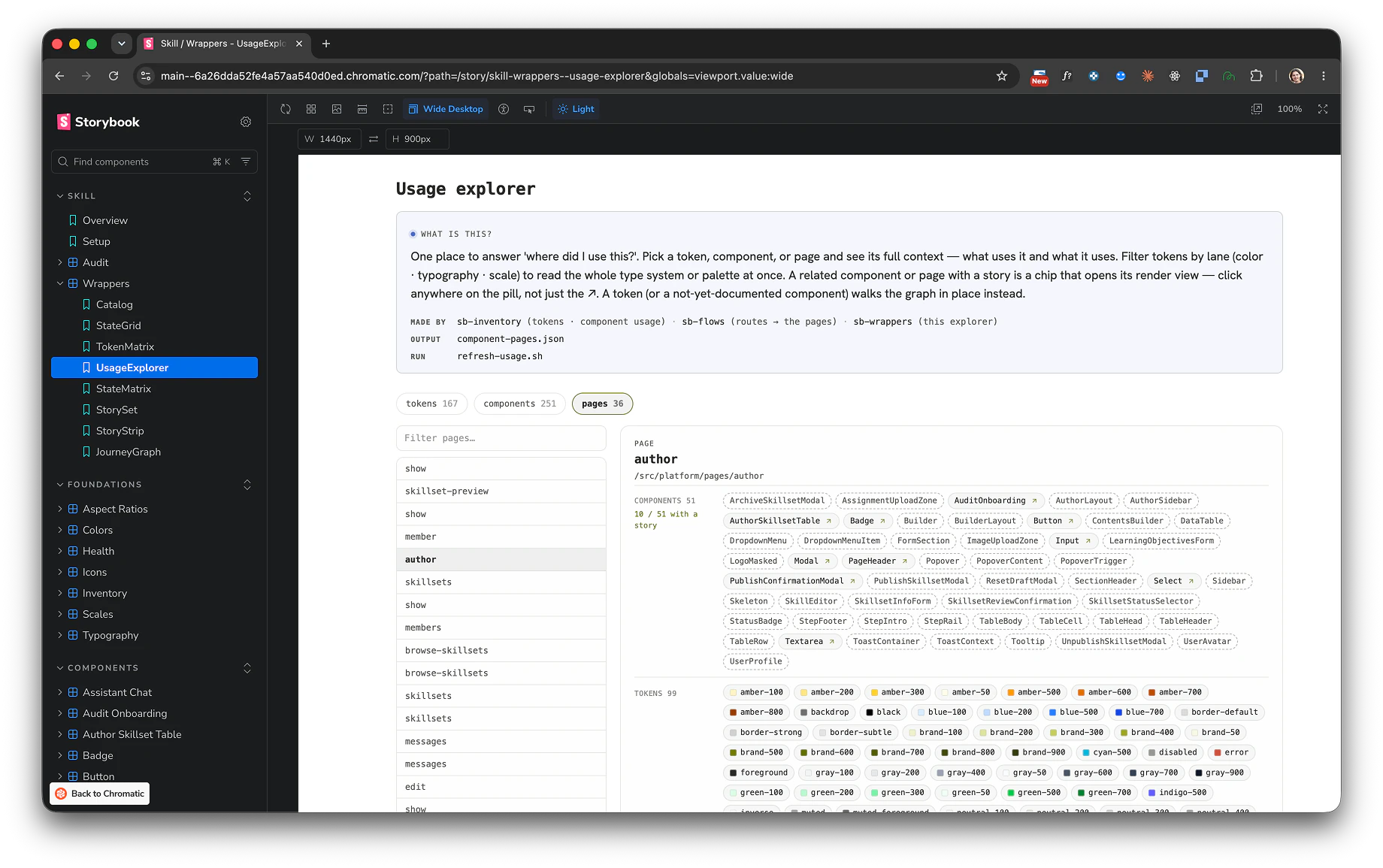 Storybook Workbench audit demo — the App route map: 37 screens across Public / User / Admin, wired by navigation edges and scored by story coverage