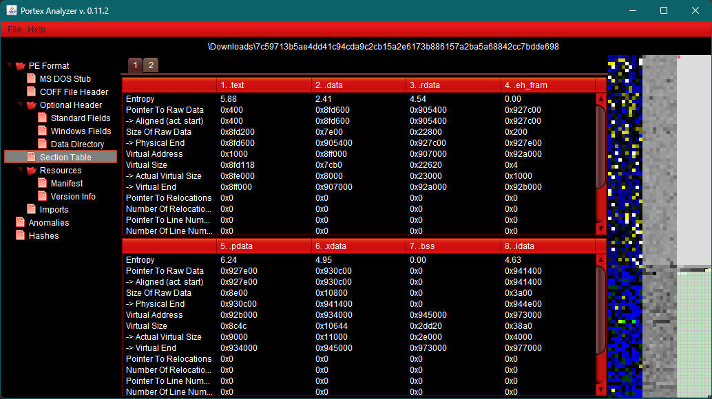 visualizer example