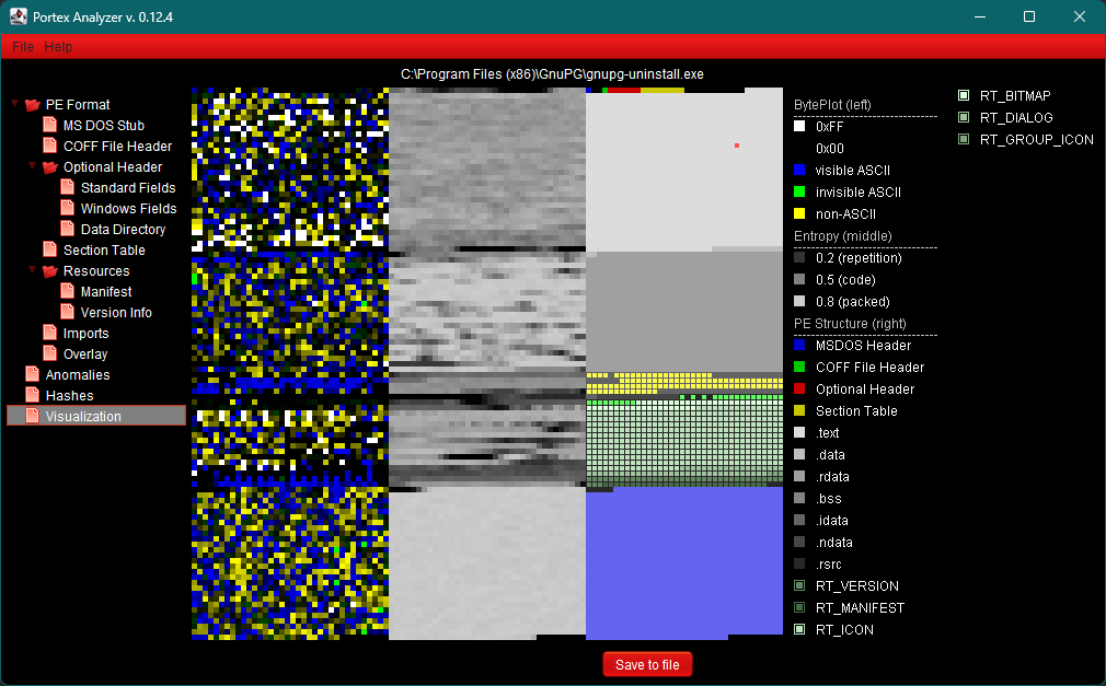 visualizer example